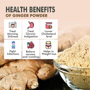 nattfru-ginger-powder-health-benefits